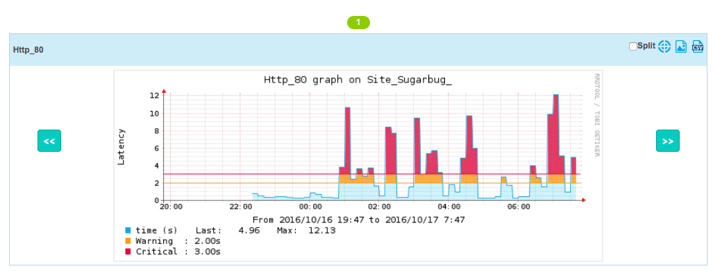 Stacks Image 1195686