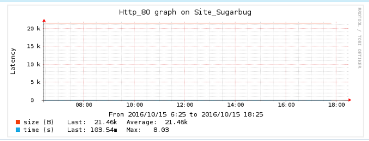 Stacks Image 1195441