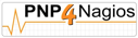 Pnp4nagios