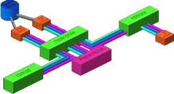 Centreon-broker Iso 2 LUA copy