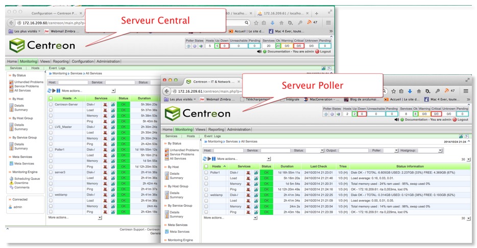 centreon-poller-display