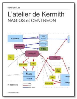 Latelier_de_Kermith